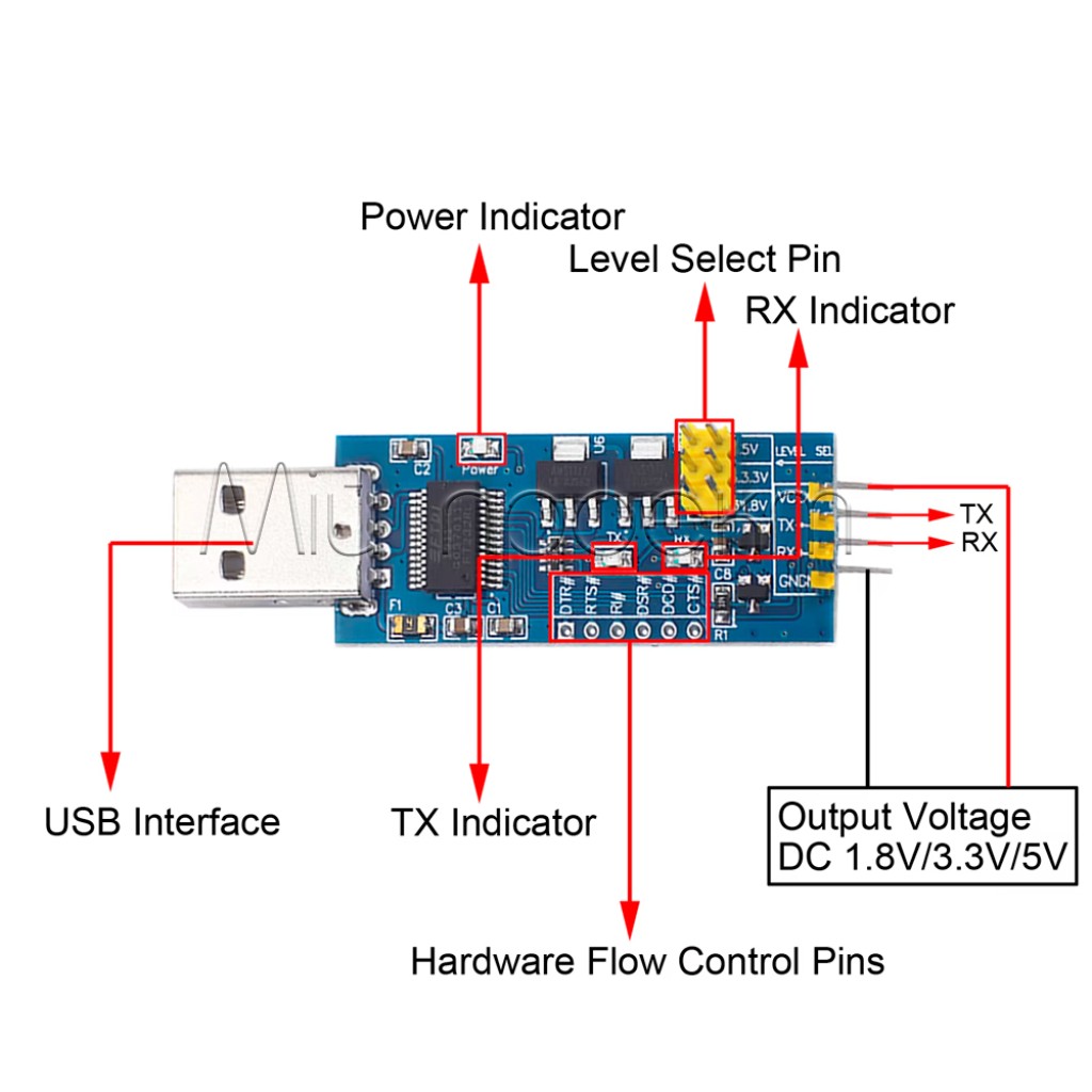 Преобразователь USB-UART FT232RL [USB type A]